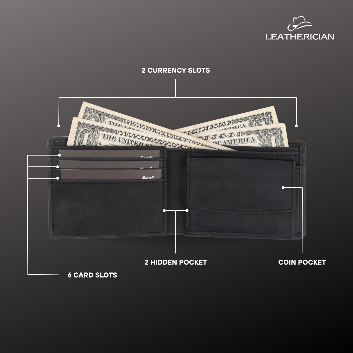 Explorer Bifold Wallet