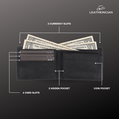 Explorer Bifold Wallet
