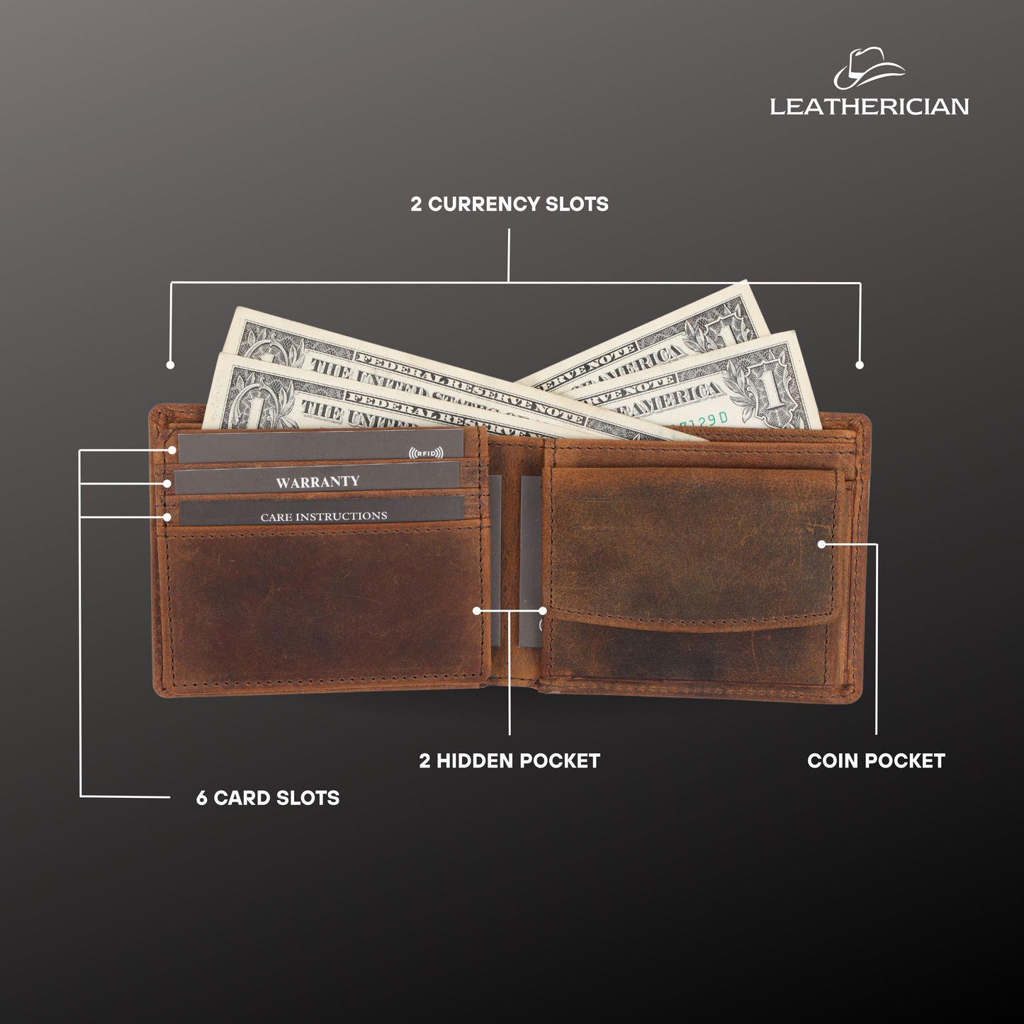 Explorer Bifold Wallet