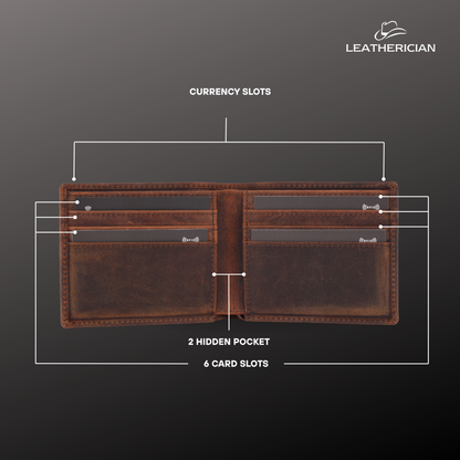 Billfold Sleek Leather Wallet