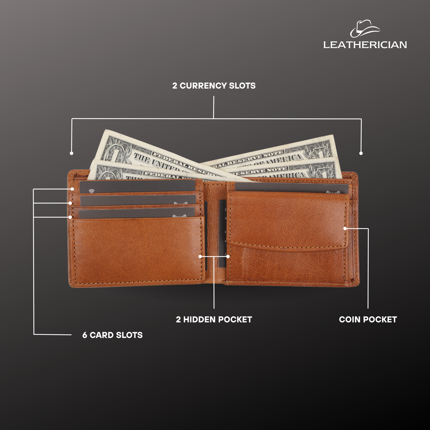 Explorer Bifold Wallet