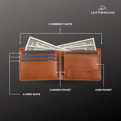 Explorer Bifold Wallet