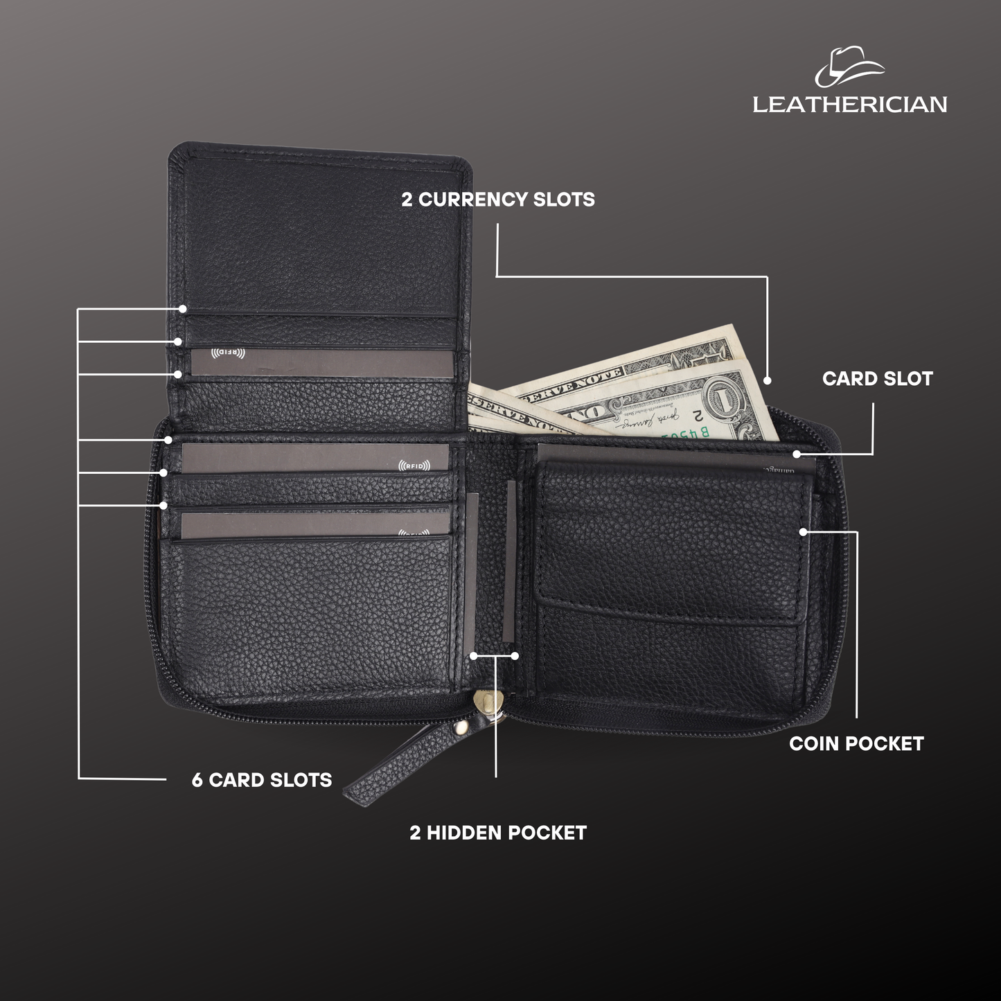 Zip Around Leather Wallet